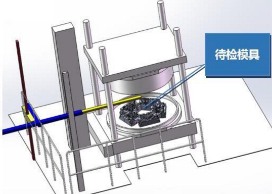 模具检测