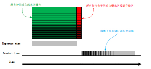 帧曝光.jpg